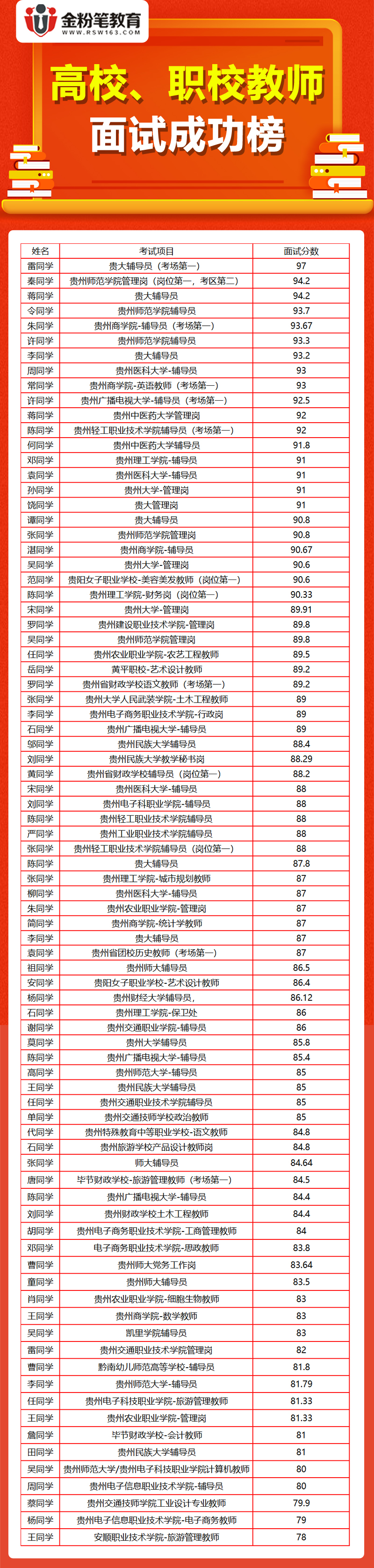 高校、職校教師.jpg